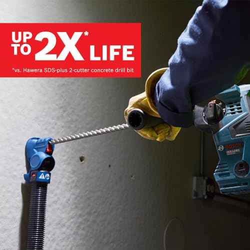Bosch HC4C2083-1/2 in. x 6 in. x 8 in. SDS-Plus¢ç Bulldog¢â Tough Rotary Hammer Bit