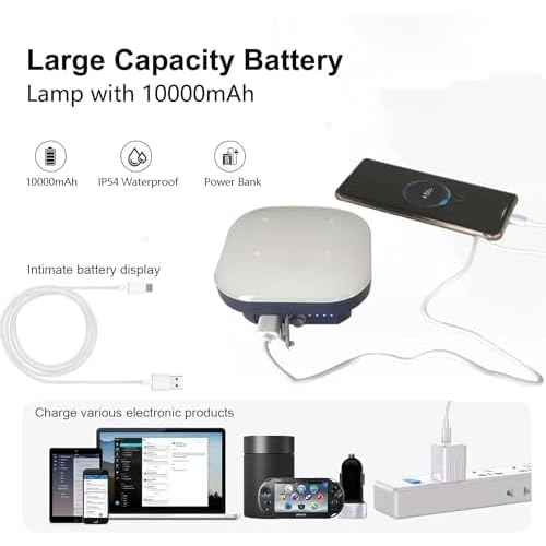 LED Camping Lantern Rechargeable TeiNewBy 1500LM 10000mAh up to 120 Hours Running, 4 Light Modes, IP54 Waterproof,Magnetic Base for Hurricane Emergency, Outdoor, Hiking, Home and Car(30W)