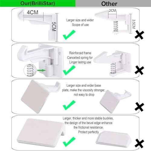 4 Pack Upgraded Baby Proofing Cabinet Latch Locks - Pabesim Children Proof Cupboard Drawers Latches - Adhesive Easy Installation