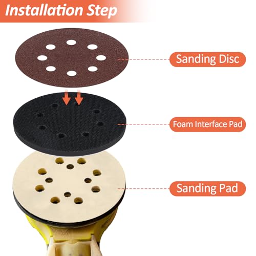 4-Pack 5-Inch Foam Sanding Pads for Orbital Sanders with 8-Hole Dust System