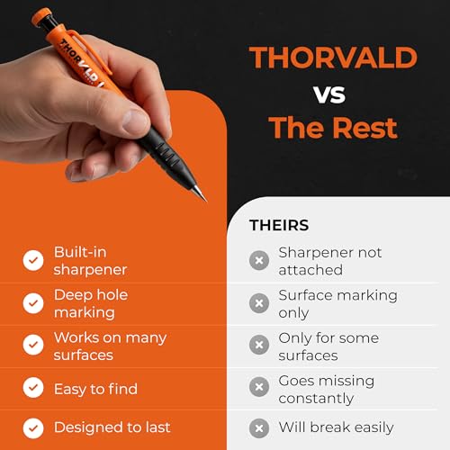 THORVALD 3-in-1 Carpenter Pencil Set with Leads & Sharpener - Model 1