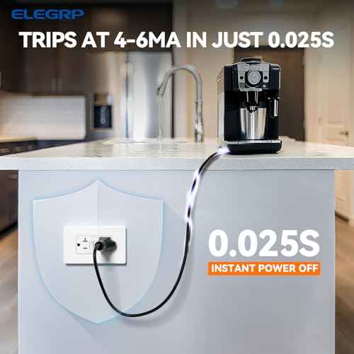 ELEGRP GFCI Outlet 20 Amp, Self-Test GFI Electrical Outlet with Thinner Design, TR Tamper Resistant GFCI Receptacle, Ground Fault Circuit Interrupters with Wall Plate, UL Listed, Matte White, 1 Pack