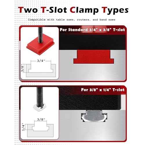 Thin Rip Jig Table Saw Jig Guide ? Fits 3/4 x 3/8", 1/4 x 3/8¡± T Slots, Woodworking Jig for Quick Thin Wood Strip Cuts on Table Saws, Band Saws, Router Tables