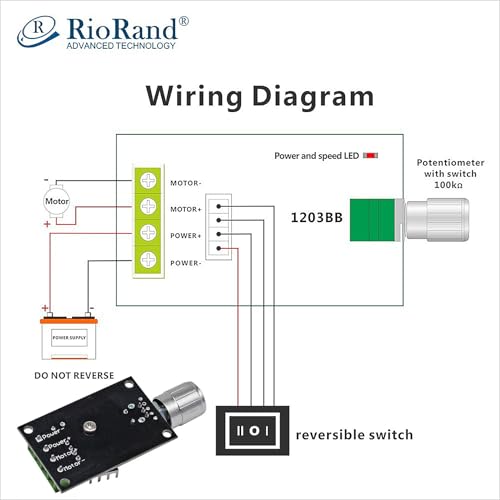 RioRand PWM DC Motor Speed Controller 6V-28V 3A - 1Pack