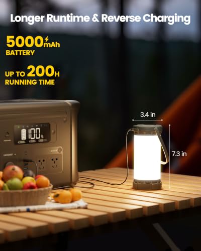 Glocusent Green Rechargeable Camping Lantern with 5000mAh Battery, 135 LEDs, 3 Color Modes, 200H Runtime