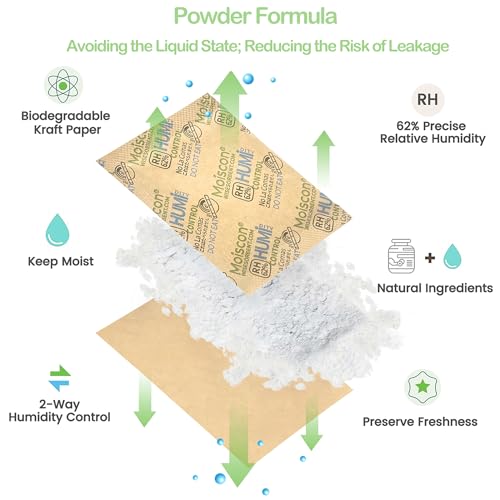 Wisesorb 8g 62% 2-Way Humidity Control Packets, 30 Pcs — Moisture Regulator for Small Cases (Variation: 62% 8 Gram / 30 PACK)