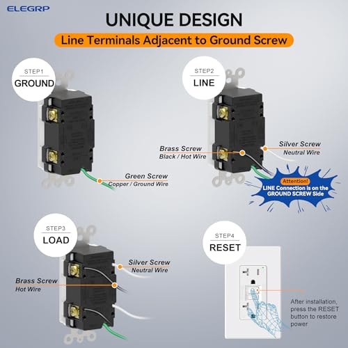 ELEGRP 20A GFCI Outdoor Outlet Kit with Lockable Cover, Metal Box, Self-Test