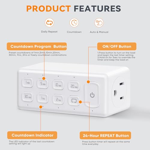 TOPELER 2-Pack Programmable Countdown Timer Outlets with Repeat Function for Lights, Fans, Appliances, 15A, 4-Hour Max