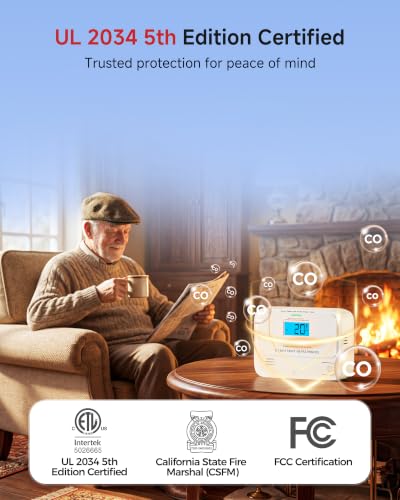 Heiman 1 Pack Carbon Monoxide Detector with Digital Display, Low-Level CO Alarm