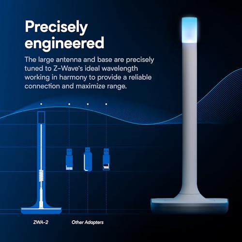 Nabu Casa Z-Wave Antenna for Home Assistant - Long Range, Certified 800-Series