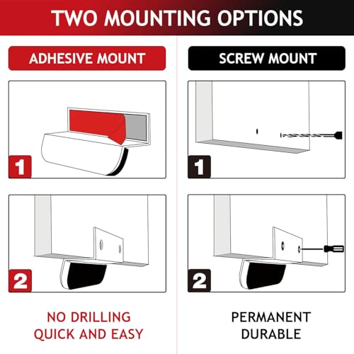 RVPEKUPE White 4-Inch Under Cabinet Toe Foot Pull - Hands-Free Cabinet Handle