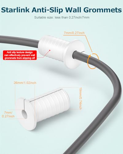 Gunovy White 3/4 Inch Wall Grommets for Starlink Cables - Silicone Cable Routing Kit