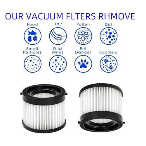 49-90-0160 Cartridge HEPA Filter Compatible with Milwaukee 49-90-1951 0882-20 M18 Vacuum Cleaner