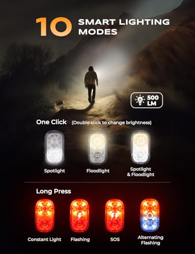 Zewdov Rechargeable 500LM Mini Clip-On Flashlight 10 Modes Waterproof – Variation 1