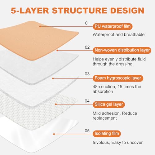 Silicone Foam Wound Dressing 6x6 Inch - 10 Pack, Gentle Border, Waterproof & Absorbent