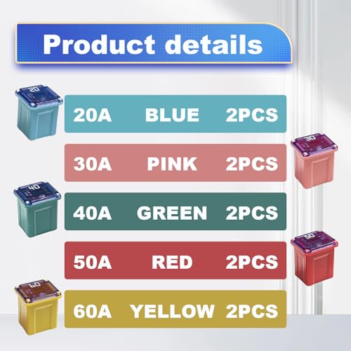 Pleoos Low Profile Jcase Fuse Kit 10Pcs for Cars Trucks SUVs - 20A-60A, Includes Color-Coded Blown Fuses (Variation: LOW)