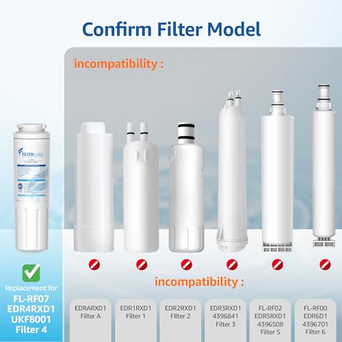 Filterlogic UKF8001 Water Filter Replacement Pack of 3 for EveryDrop Filter 4