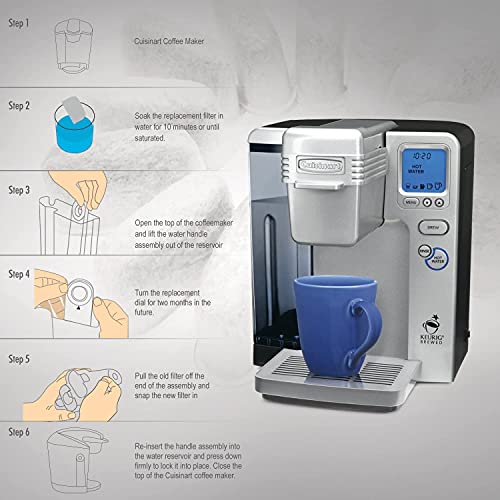 12 Pack Cuisinart Charcoal Water Filters for All Coffee Makers - Brensten 1-7/8 x 3/4 x 1