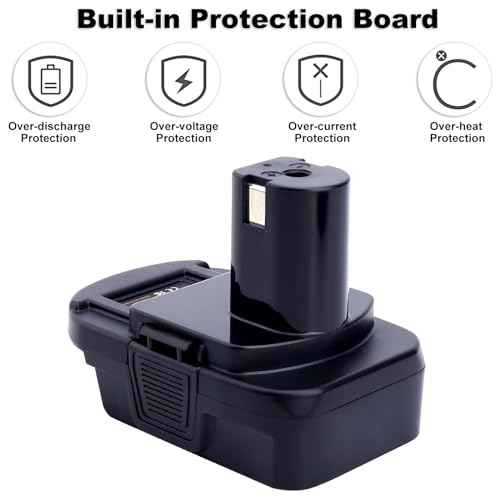 Biswaye Adapter Compatible with Dewalt 20V Battery to Replacement for Ryobi 18V One+ Battery, Adapter Compatible with Mil-Waukee M-18 Batteries to Replacement for Ryobi 18V Batteries P102 P189 P107