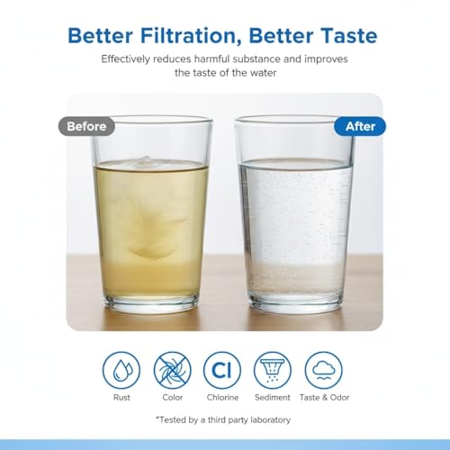 2-Pack HAF-QIN/EXP Water Filter Replacement for DA97-17376B | Carbon Block, 6-Month Filter