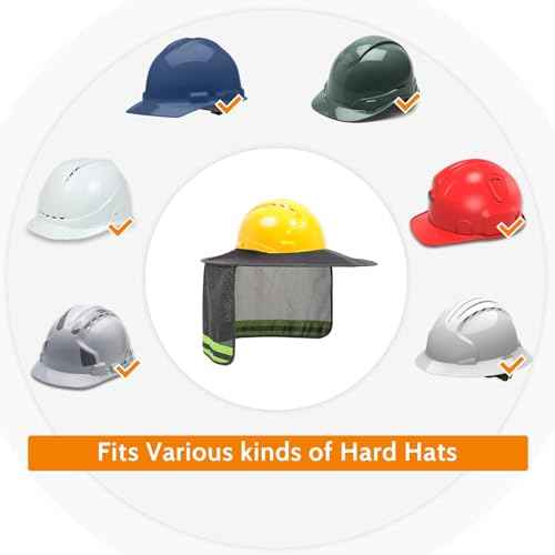 TCCFCCT Hard Hat Shade, Full Brim Mesh Neck Sun Shield, High Visibility Neck Protection & Bandana Headband Face Scarf, Hard Hat Accessories, 2 Pack, Grey