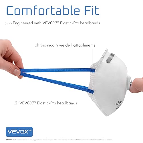 VEVOX N95 Respirator Mask Pack of 10 – NIOSH Approved Dust Masks with Valved Seal