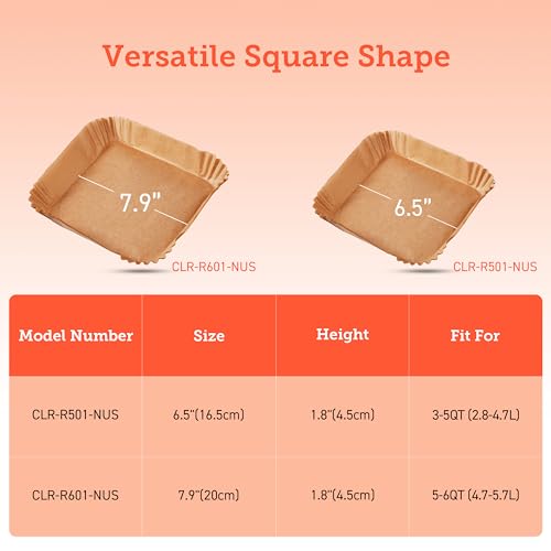 Cosori Air Fryer Liners 100PCS 7.9