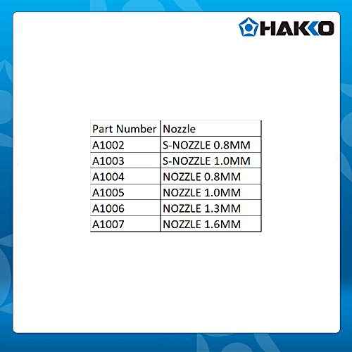 Hakko A1007 Desoldering Nozzle, 1.6mm, for 802/807/808/817