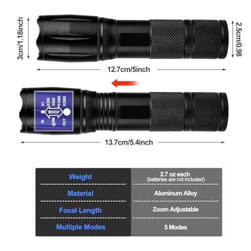 Stocking Stuffers for Men Adults - Christmas Gifts for Men Dad Boyfriend 2Pcs Zoomable LED Flashlights Bright Tactical Torch High Lumens w/5 Modes Outdoor Fishing Hiking Hunting Camping Essentials