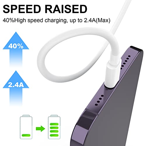Lightning Data Cable 3Pack, 6/6/6ft Fast Charging, High-Speed Data Synchronization Transfer, Suitable for iPhone 14/13/12/11 Pro Maxetc.