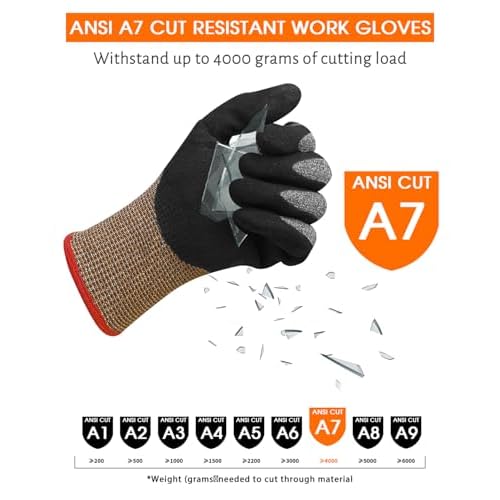 A7 Cut Resistant Work Gloves, 3 Pairs Nitrile Coated Cutting Glove for Woodworking,Construction,Fishing,Metalwork