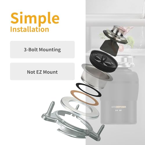 MAX DISPOSER 3/4 HP Quiet Garbage Disposal with Power Cord - Easy Install, Stainless Steel Grind, Continuous Feed