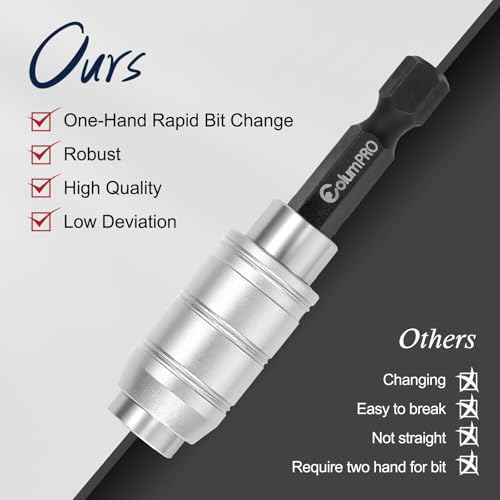Quick Change Bit Holder for 1/4¡± Hex Drive, Screwdriver Extension Drill Bit Holder, S2 Shank, 2-3/8 inch long