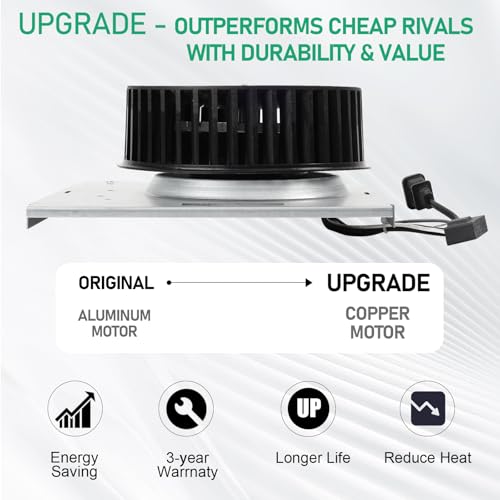 Motoasis Upgrade Model 8814R 110CFM Bathroom Fan Motor Replacement - Compatible with Nutone 9" x 9" Units