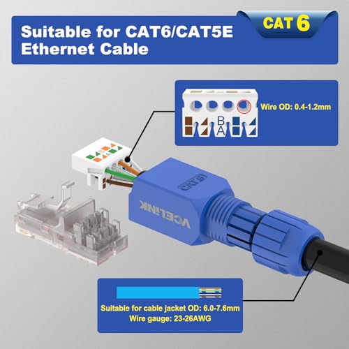 Blue Cat6 Tool-Free RJ45 Ethernet Connectors 6-Pack Gold-Plated