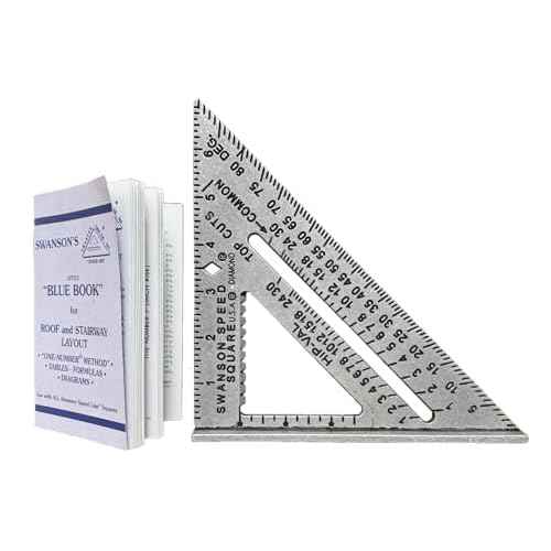 SWANSON Tool Co S0101 7 Inch Speed Square, Blue