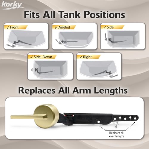 Korky Strongarm Metal Toilet Handle & Lever Brushed Gold - Fits All Toilets