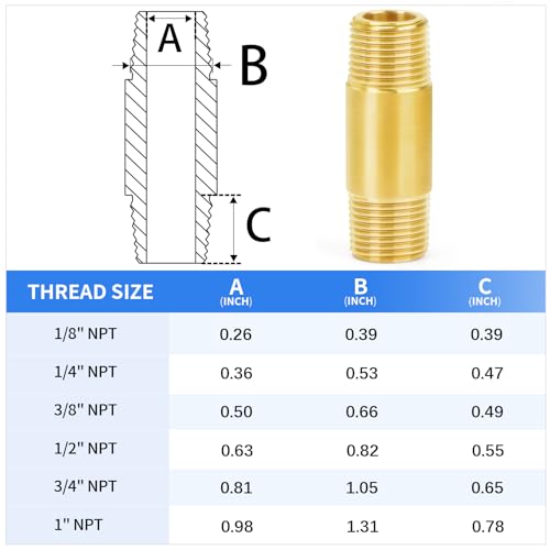 ChillWaves Brass Pipe Fitting 1/2" NPT Male x 1/2" NPT Male Long Nipple 2-Inch (50mm) - 2-Pack