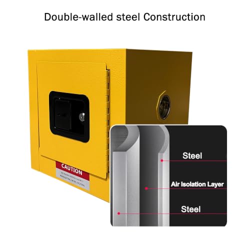 Hazardous Flammable Storage Cabinet 13x13x13-Inch Fireproof Steel Safety Closet