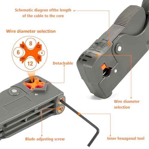 Rotary Coaxial Cable Stripper Cutter Tool, Cable Stripper Coaxial Wire Coax Stripping Tool RG6 RG62 RG58 RG59 Universal (Pack of 2)