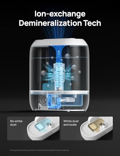 DREO Demineralization Cartridge 3-Pack for Humidifiers HM311/524 – Reduces White Dust