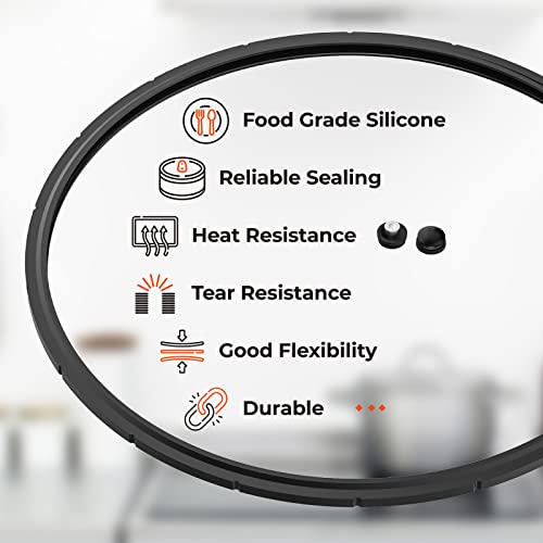 ANTOBLE 09905 Pressure Canner Sealing Ring for Presto 22 Quart, 1 Pack