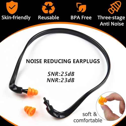 8 Pairs Ear Plugs Banded for Shooting Range Noise Cancelling Reusable Washable Ear Protection with Silicone Tips for Construction Lawn Mowing Welding Worker Shooter Hearing Protection