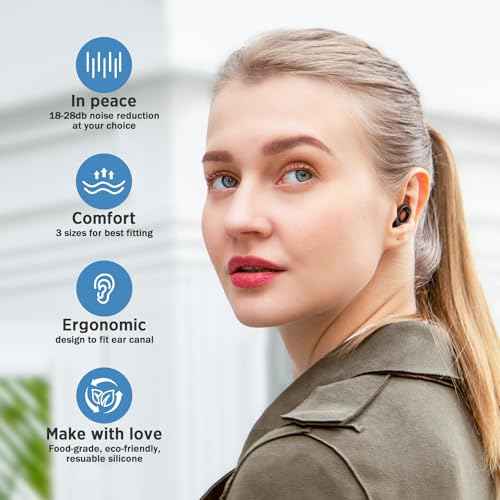 FEYCH Ear Plugs for Sleeping Noise Reduction Silicon Earplugs with Storage Case 28dB Noise Cancelling 6 Pieces