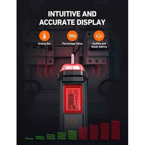 AstroAI VTS1000H Voltage Tester with Screwdriver, Non-Contact Electrical Tester, Dual Range AC 12V/70V-1000V, Live Wire Test, Wire Breakpoint Finder, Audible Alarm, LCD Percentage Display, Red