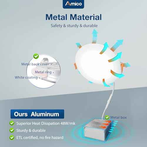 Amico 12 Pack 6 Inch 5CCT Ultra-Thin LED Recessed Ceiling Light with Junction Box, 1050LM Brightness, Dimmable Canless Wafer Downlight, 12W, ETL&FCC