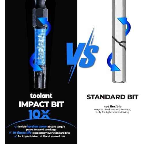 toolant 2¡± Impact Torx Bits 10pack (T25), 1/4¡± Hex-Shank S2 Steel Screwdriving Star Bits, CNC Machined Tips Magnetic Power Bit, with Storage Box