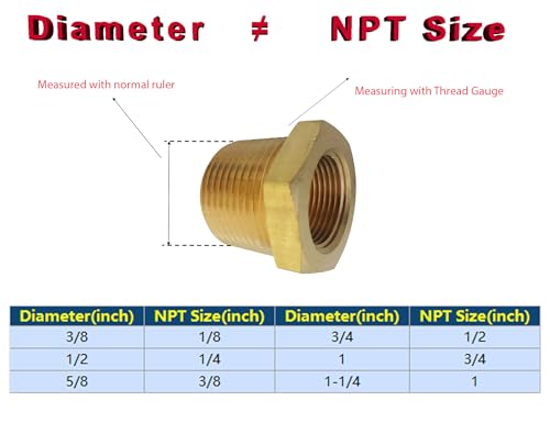 5-Pack 1/2" NPT Male to 1/4" NPT Female Brass Pipe Fittings Reducer Adapter Set — 1200 PSI