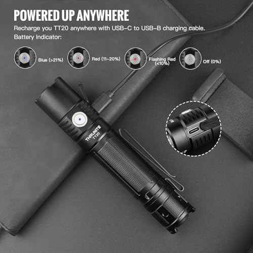 ThruNite TT20 Tactical Flashlight, 2010 Lumens, 305m Beam, Rechargeable LED, Dual Switch, USB-C, Compact EDC Light for Hunting,Hiking,Outdoor Use-Black CW