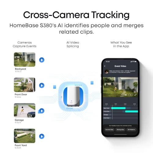 eufy Security SoloCam E42 4K Solar Wi-Fi Security Camera with AI Facial Recognition